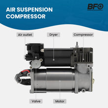 Load image into Gallery viewer, REAR AIR SUSPENSION STRUT + COMPRESSOR suitable for LAND ROVER DISCOVERY 3 LR 016402