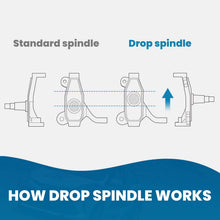 Load image into Gallery viewer, 2.5 inch dropped spindle pair for ball joint fits VW BUG 1966-1977...