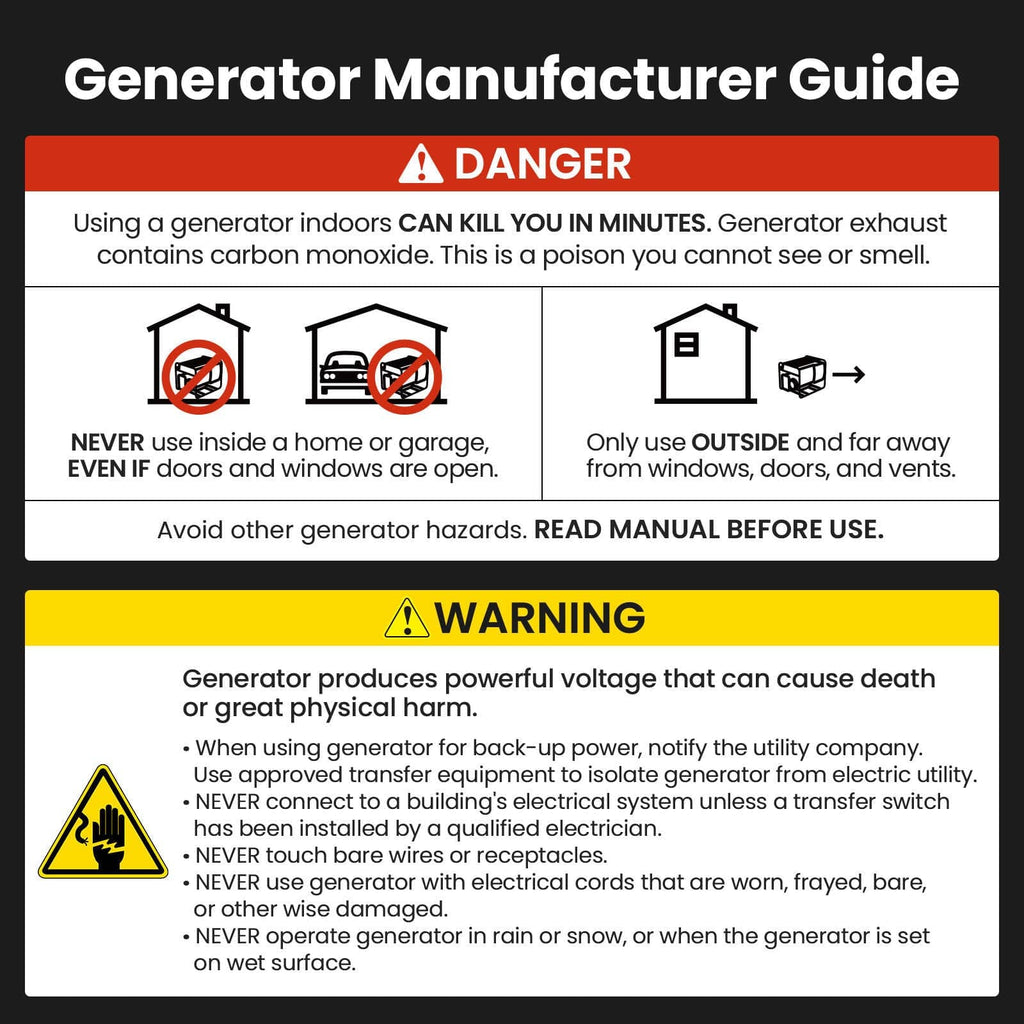 1200W Portable Inverter Generator 11.5kg Silent Petrol 230V 2XUSB