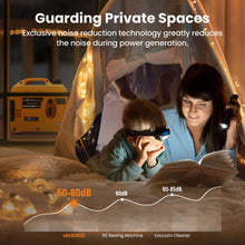 Load image into Gallery viewer, 1200W Portable Inverter Generator 11.5kg Silent Petrol 230V 2XUSB