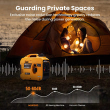 Load image into Gallery viewer, 1200W Portable Inverter Generator 11.5kg Silent Petrol 230V 2XUSB