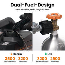 Load image into Gallery viewer, 3,5kW aggregaat inverter generator benzine LPG 230V 12V elektrische start