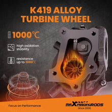 Load image into Gallery viewer, GTA2056V Billet Turbo Turbine suitable for Nissan Pathfinder III R51 2.5 dCi