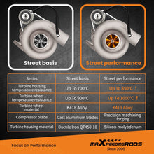 Load image into Gallery viewer, Turbo geschikt voor Subaru Impreza WRX STI TD05 20G EJ20 EJ25 2002-2006 tot 420 pk