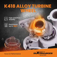 Load image into Gallery viewer, Turbo suitable for FORD FIESTA VI (CB1, CCN) FOCUS III Estate 1.5 TDCi