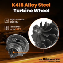 Load image into Gallery viewer, Turbo CHRA Cartridge suitable for Seat Ibiza-5 1.4 TSI 140HP 3C145701T 53039700099
