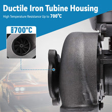 Load image into Gallery viewer, Turbo suitable for Dacia Duster HS 1.5 dCi K9K 898 78KW 106PS 2010-2018 NEW