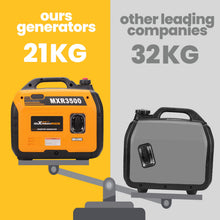 Load image into Gallery viewer, maXpeedingrods Inverter Emergency Generator 3300 W 230 V lightweight for camping travel construction site (Suitable for EU areas, not for UK)