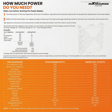 Load image into Gallery viewer, Achterzijde powerstation met typeplaatje